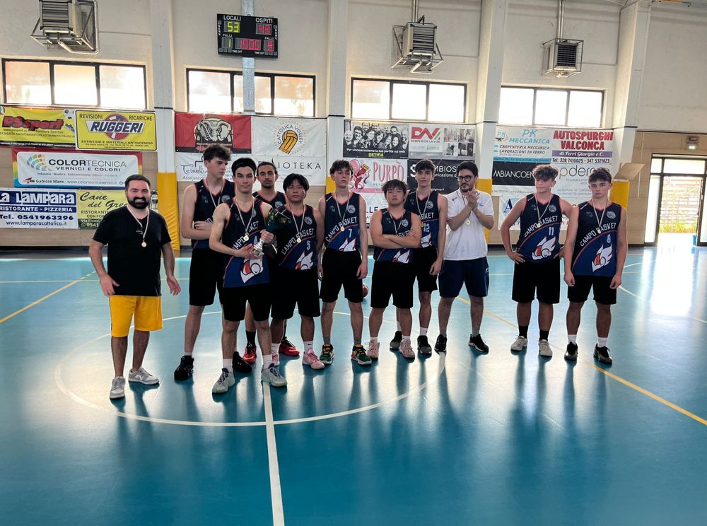 3^rd^ BasketLandia Rimini Cup-2